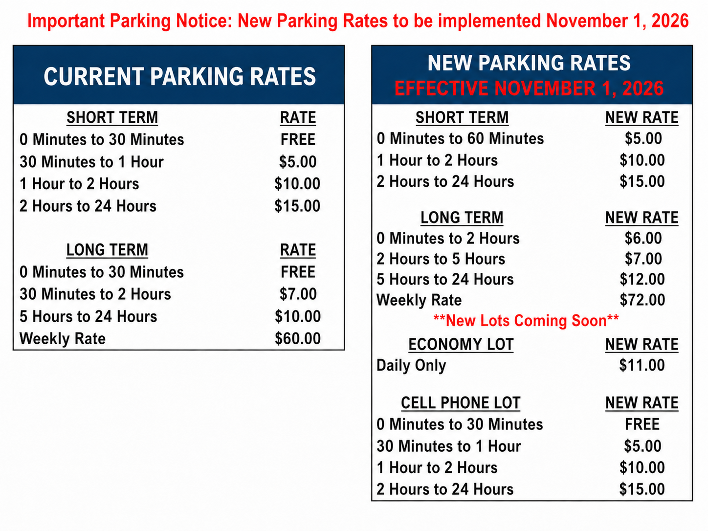 Important Parking Notice: New Parking Rates to be implemented November 1, 2026